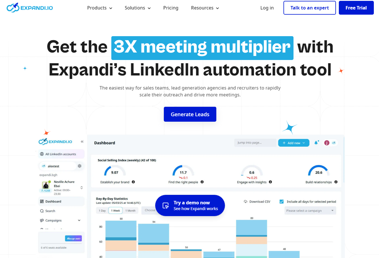 Expandi LinkedIn automation dashboard showing campaign analytics, Social Selling Index, and day-by-day statistics